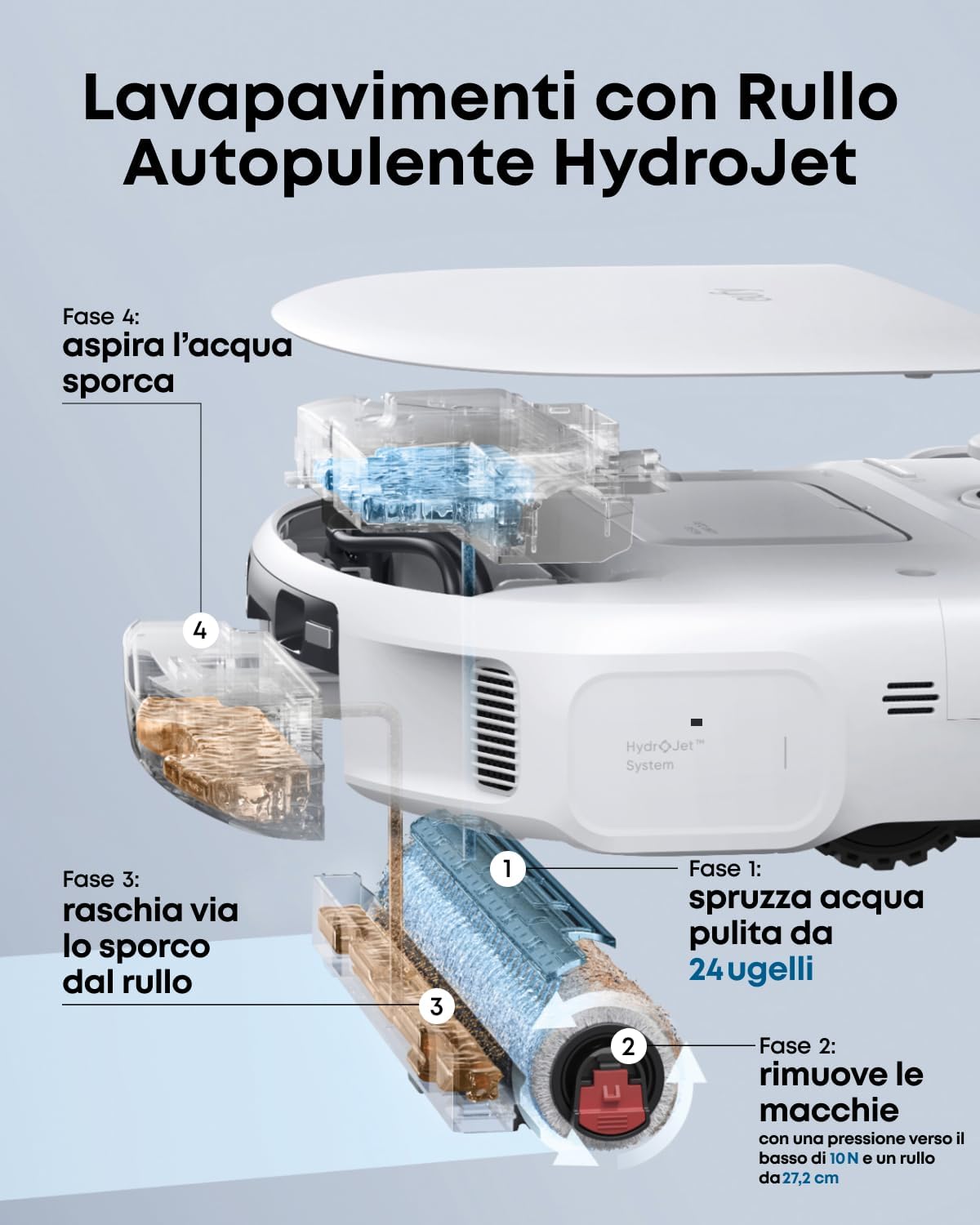 eufy Robot C28