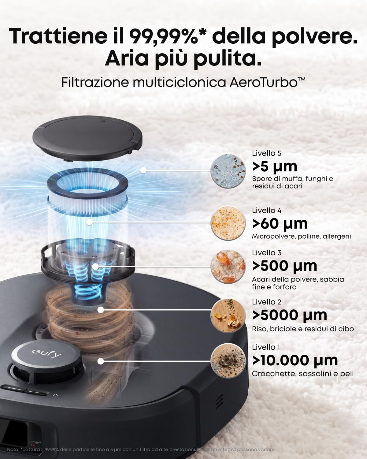 Anker eufy Robot Aspirapolvere Omni C30 Edge