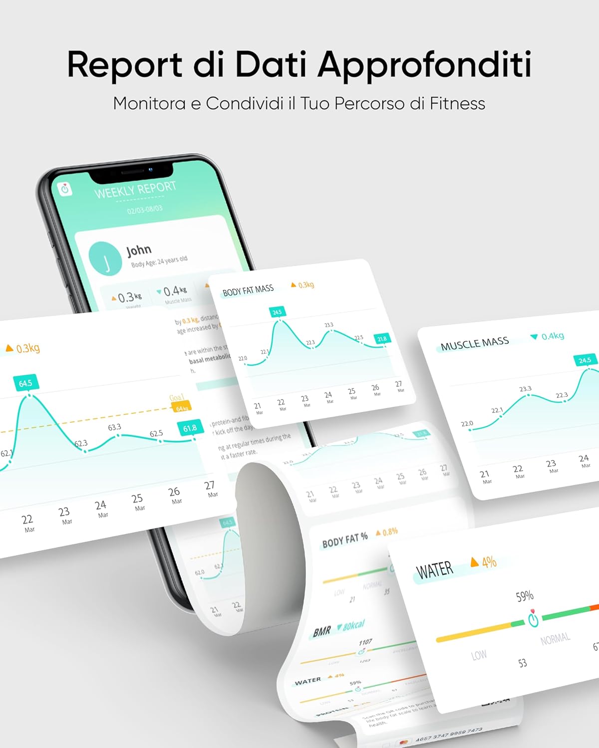 eufy Bilancia intelligente P2 Pro