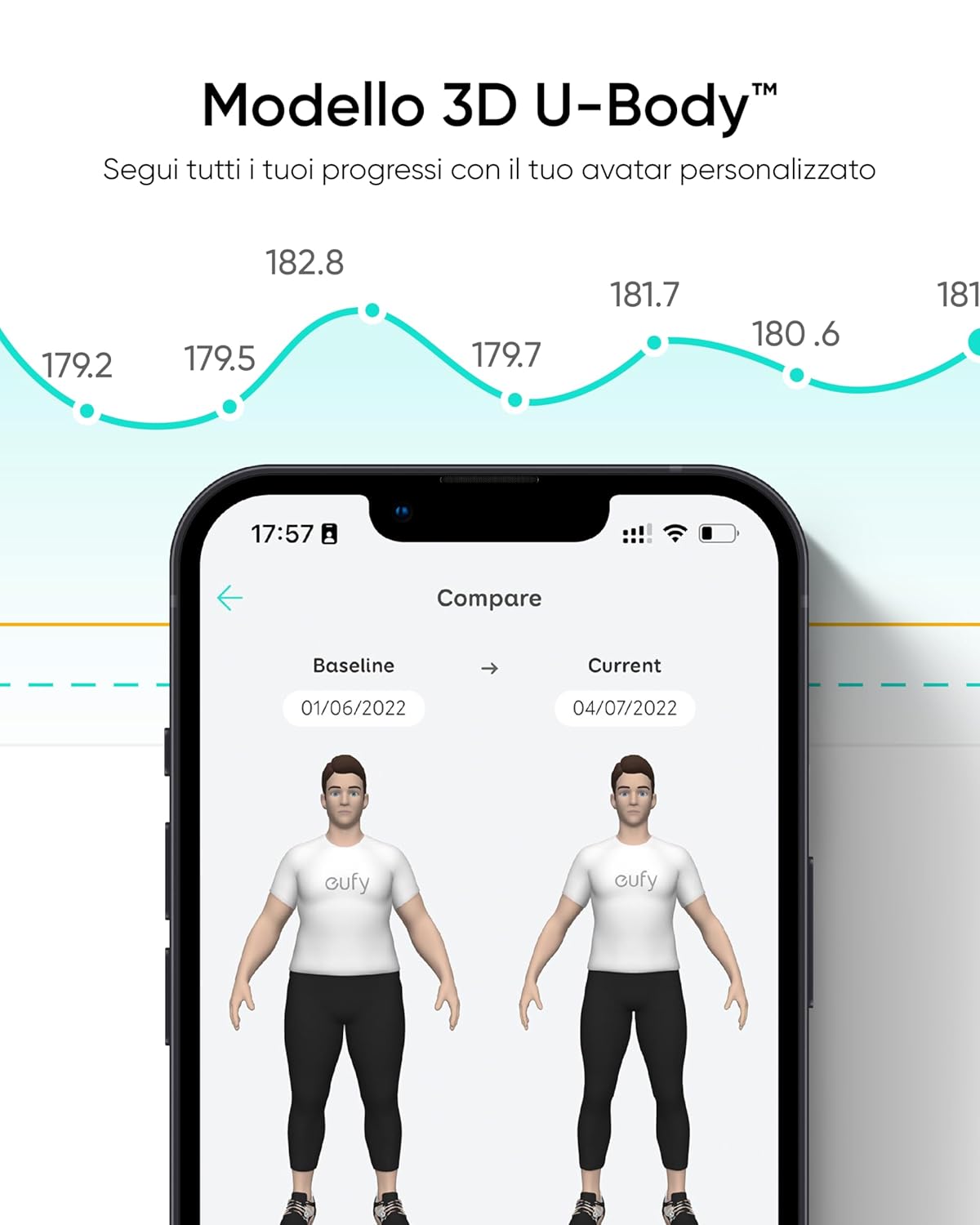 eufy Bilancia intelligente P2 Pro