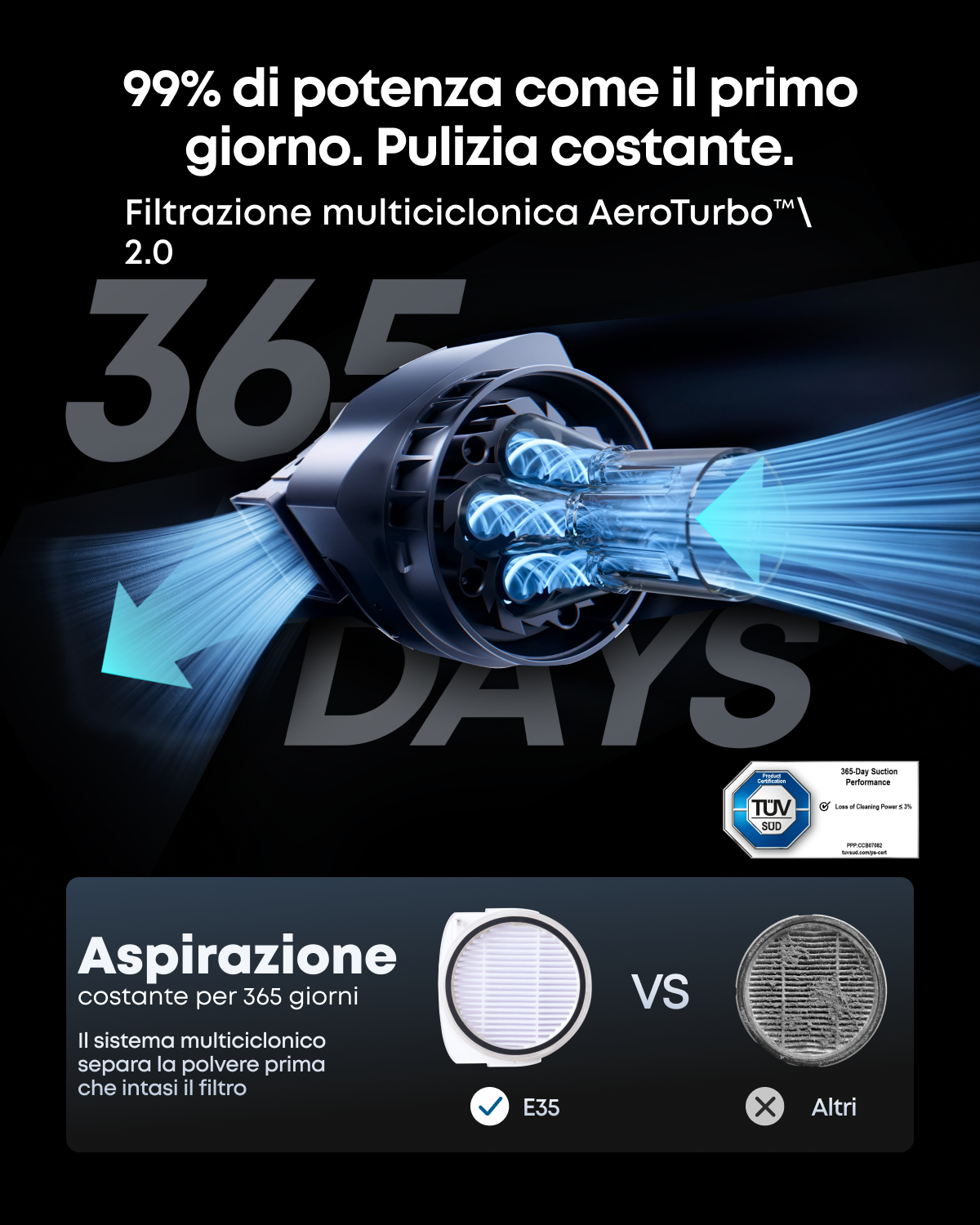 Anker eufy Omni E35 Aspirapolvere/Lavapavimenti