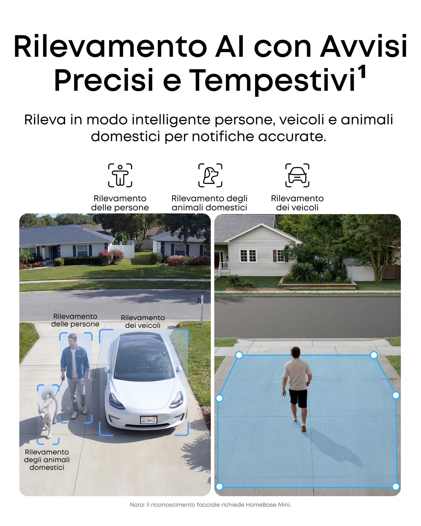 eufyCam C37 Videocamera Sicurezza Esterna