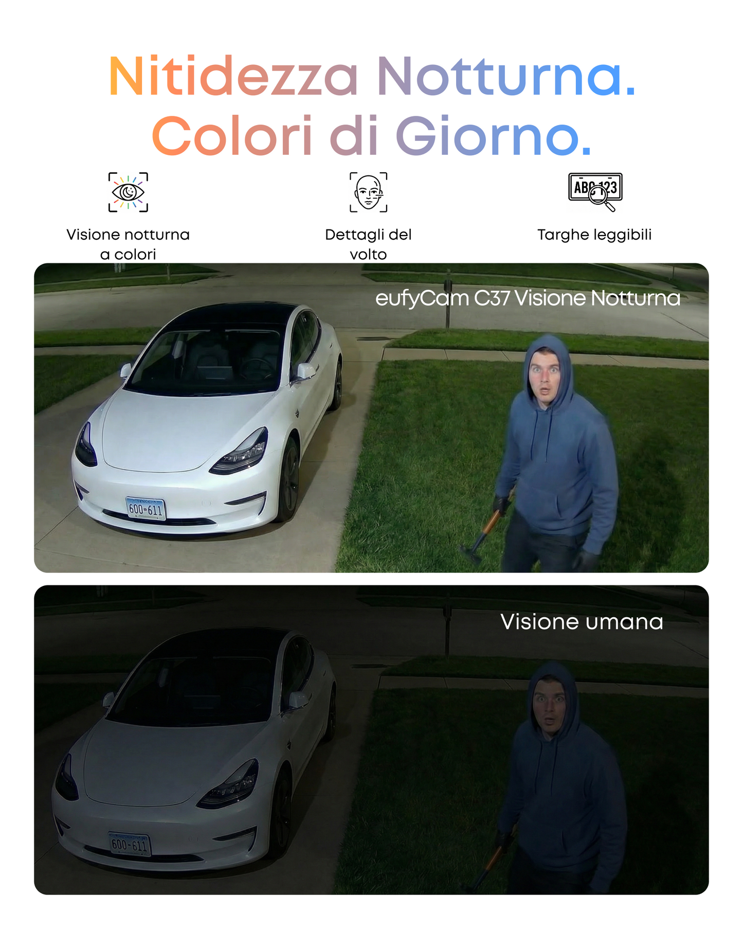 eufyCam C37 Videocamera Sicurezza Esterna