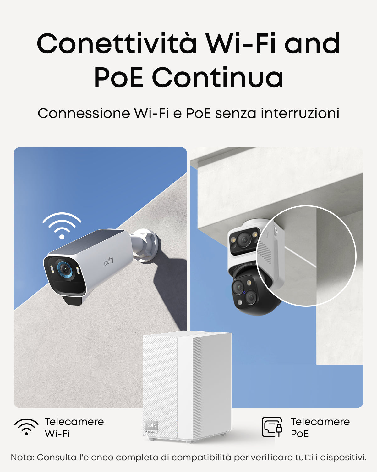 eufy HomeBase™ Pro S1