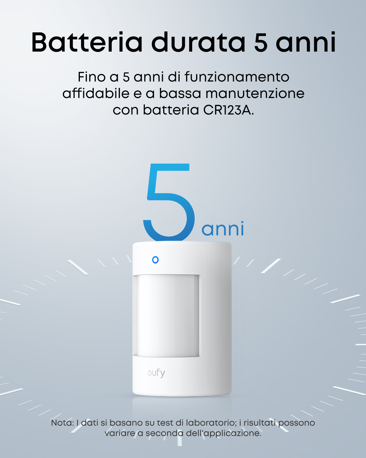eufy E20 sensore di movimento