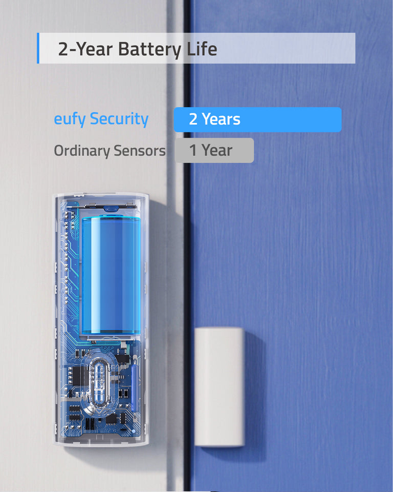 Entry Sensor